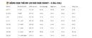 Kid size chart - Starship Fulfillment